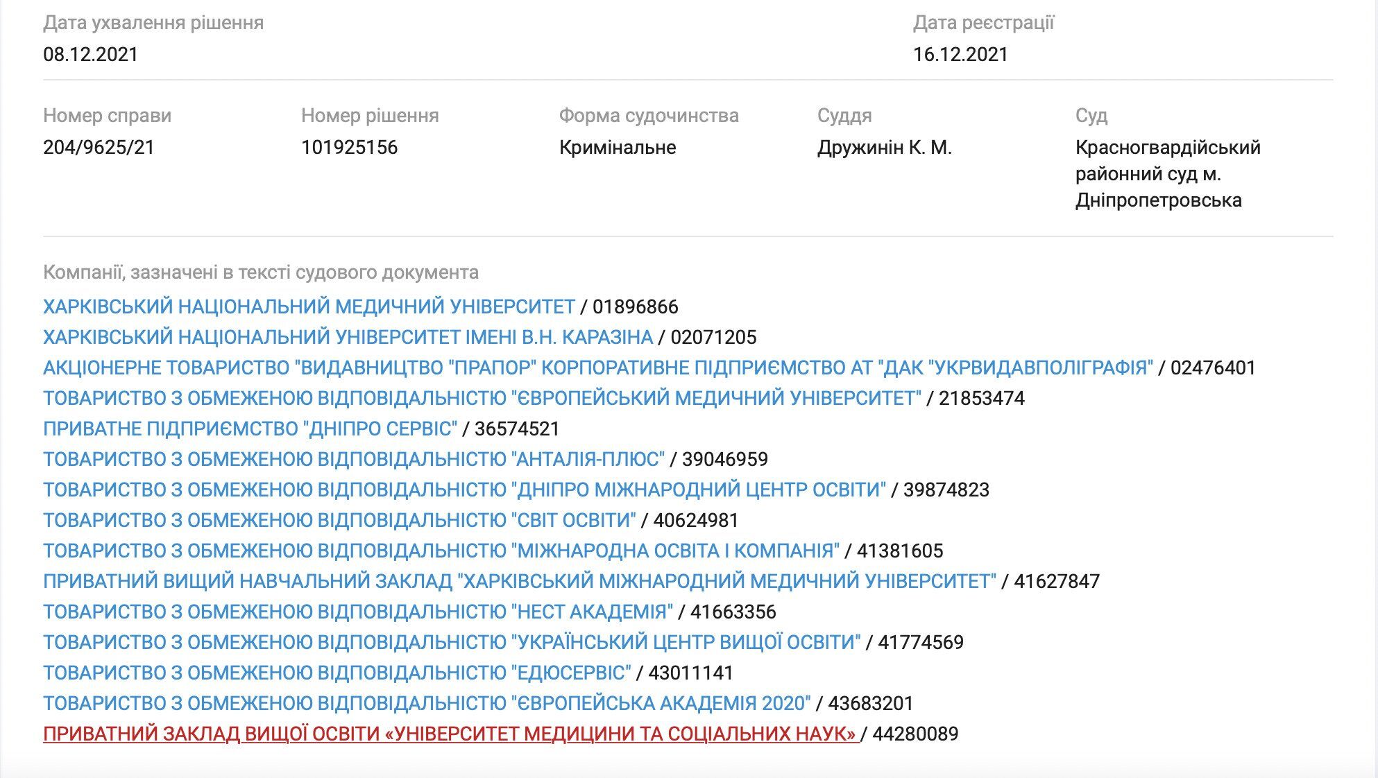 Университеты, бизнес и ''откаты''?: Образовательная империя луганского клана Смирновых