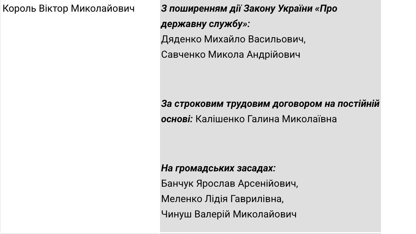 Депутаты, игровые автоматы и поместья: как живет и на что влияет Илья Павлюк