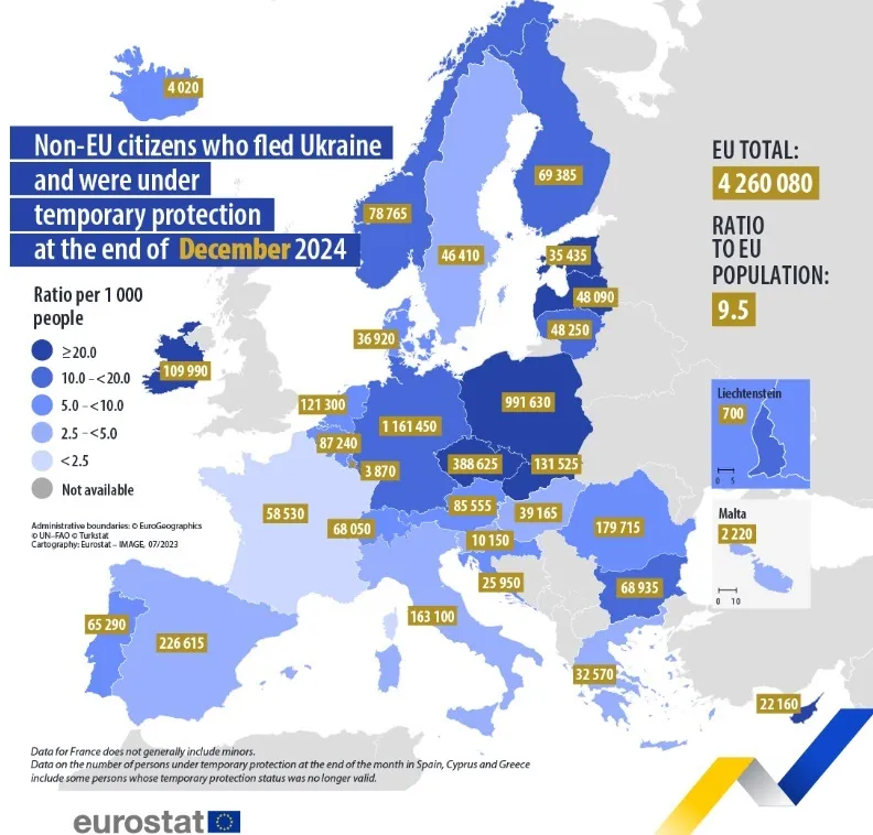 В Чехии заговорили о пересмотре временной защиты для украинцев