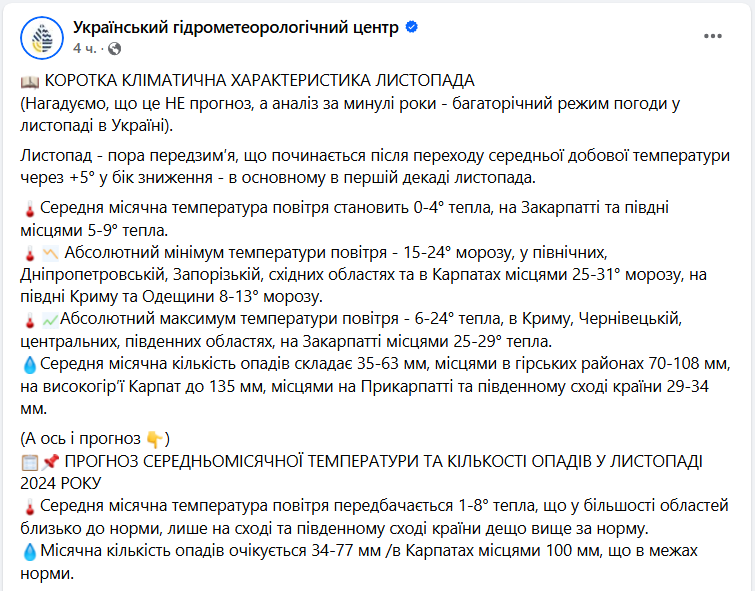 Кліматична характеристика листопада