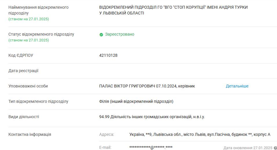 Львовское обособленное подразделение официально переименовали