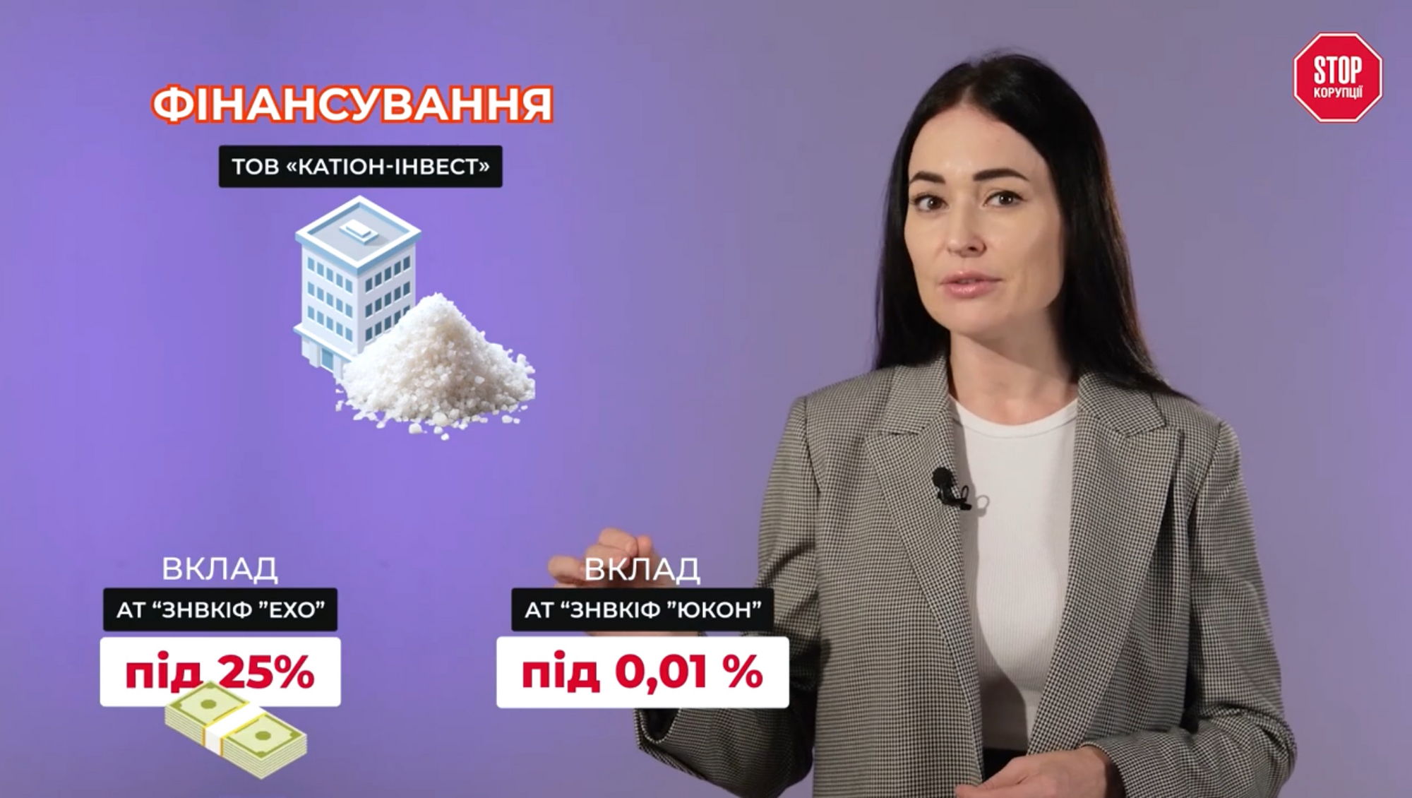 Условия финансирования компании совладельцами