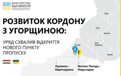 На кордоні з Угорщиною відкриють новий пункт пропуску, — Шмигаль