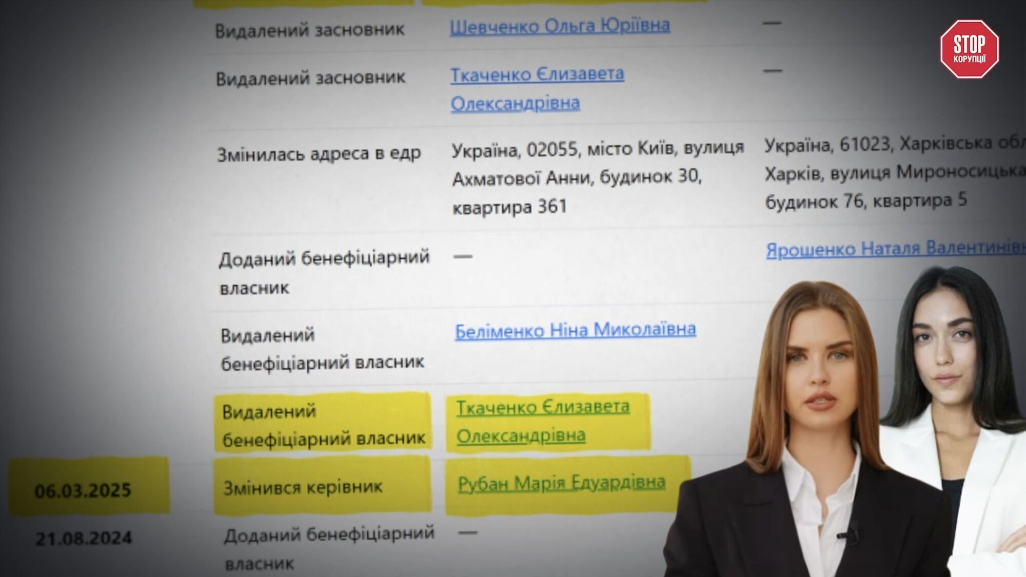 Половина компании оформлена на Диану Беличенко