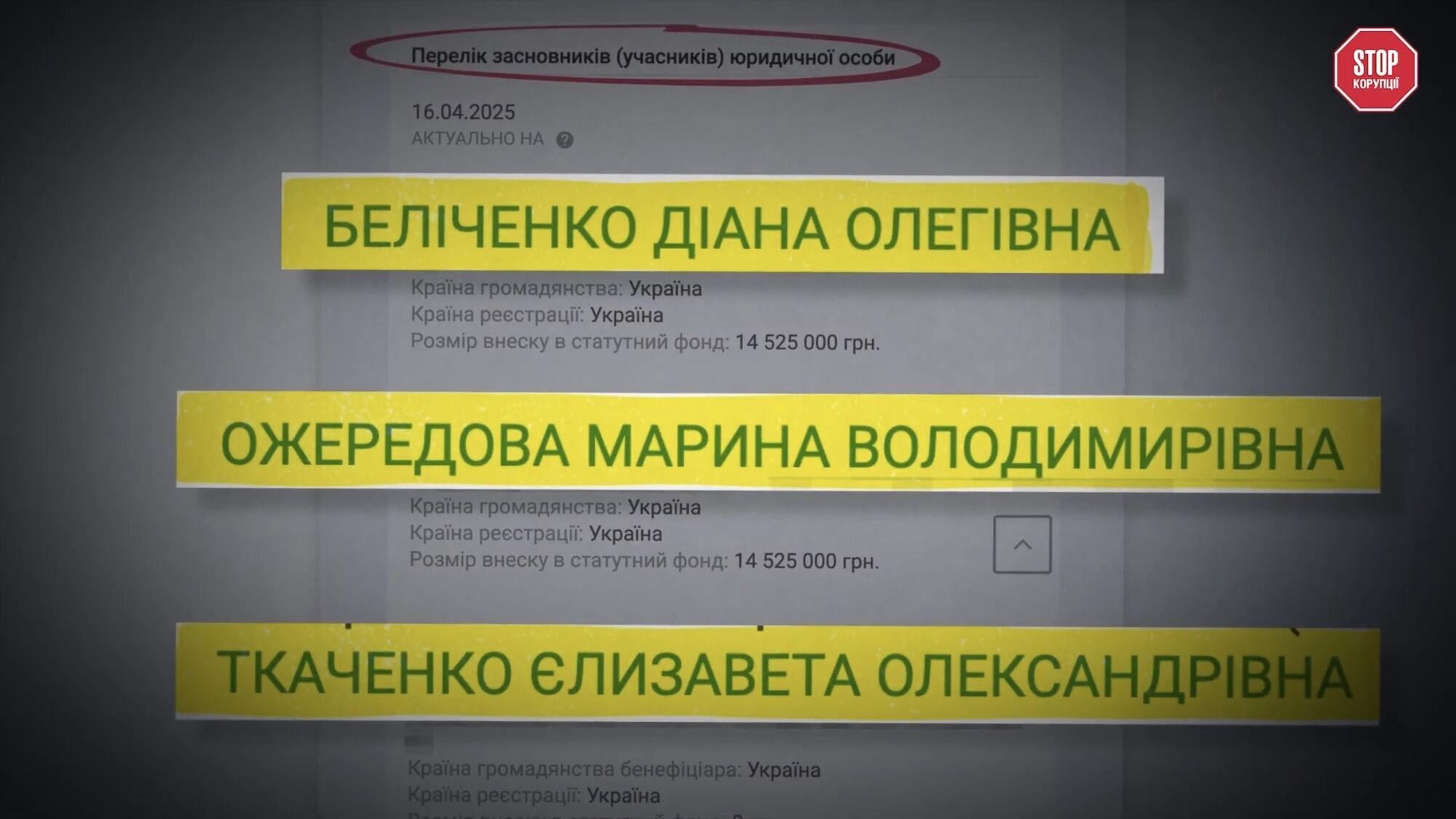 Среди соучредителей есть Диана Беличенко