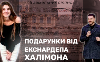 Подарки на десятки миллионов: экс-нардеп Халимон переписал на любимую имение на Печерске и 45 участков