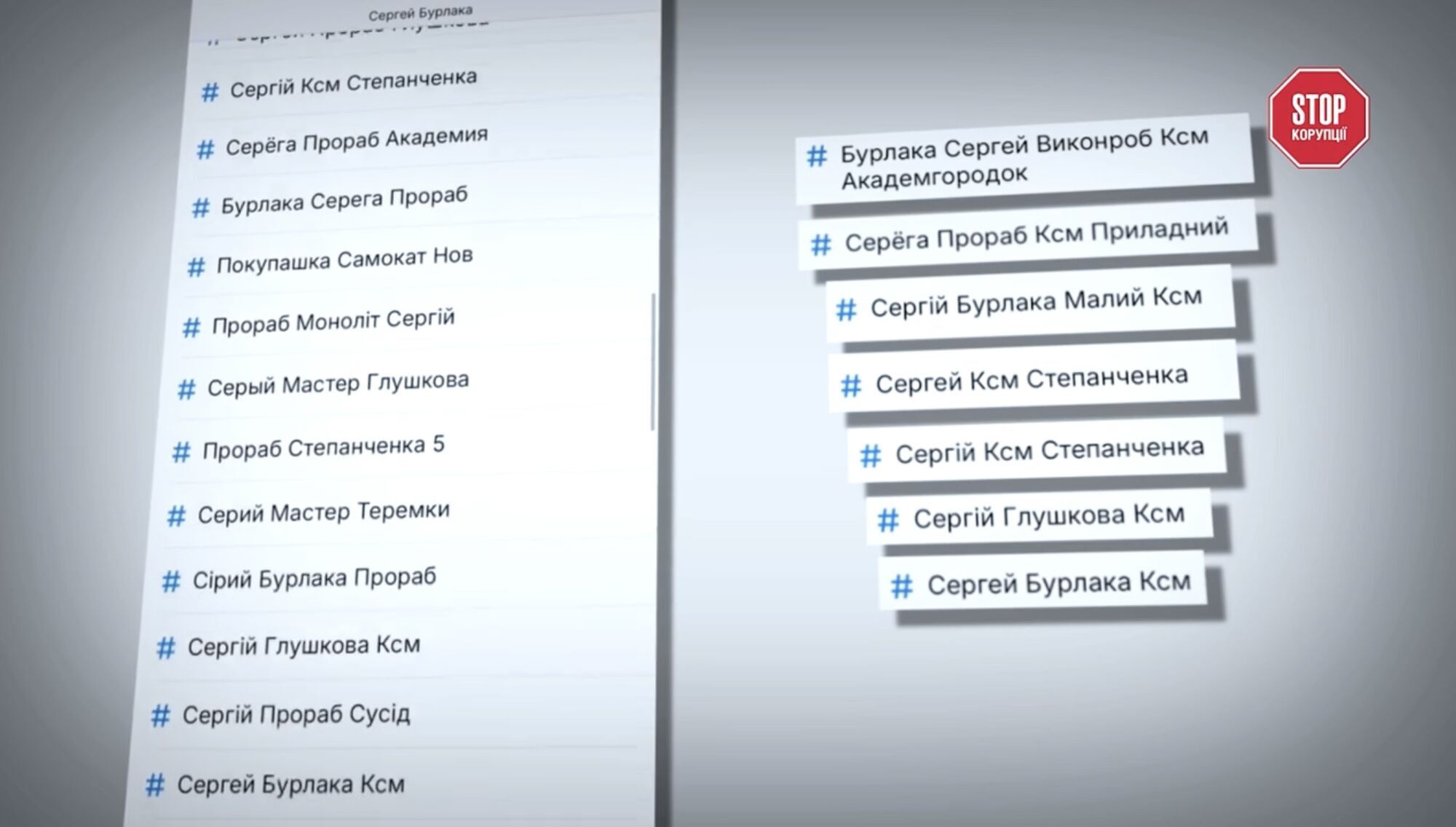 Сергей Бурлака в GetContact
