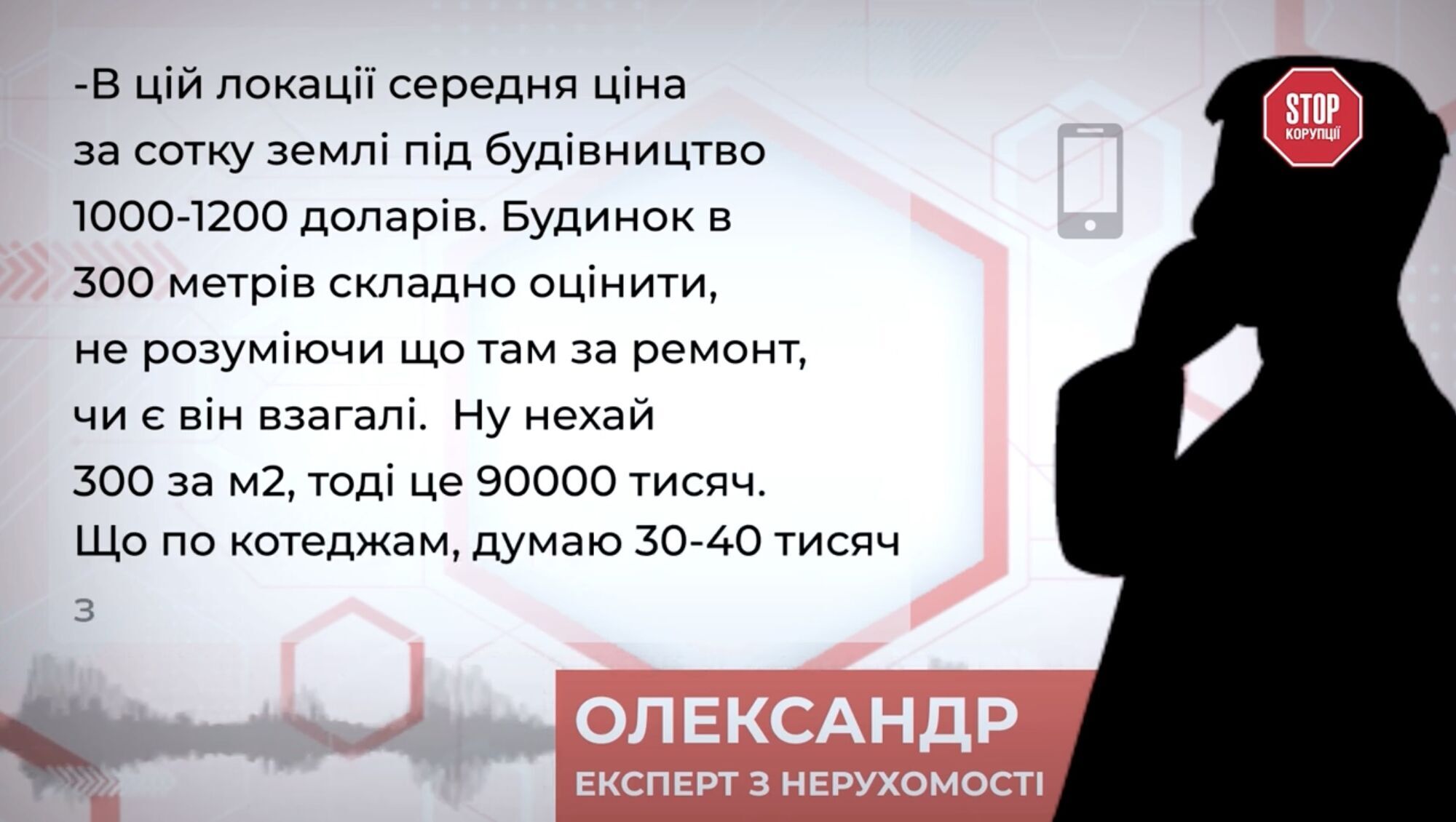 Оцінка експерта з нерухомості