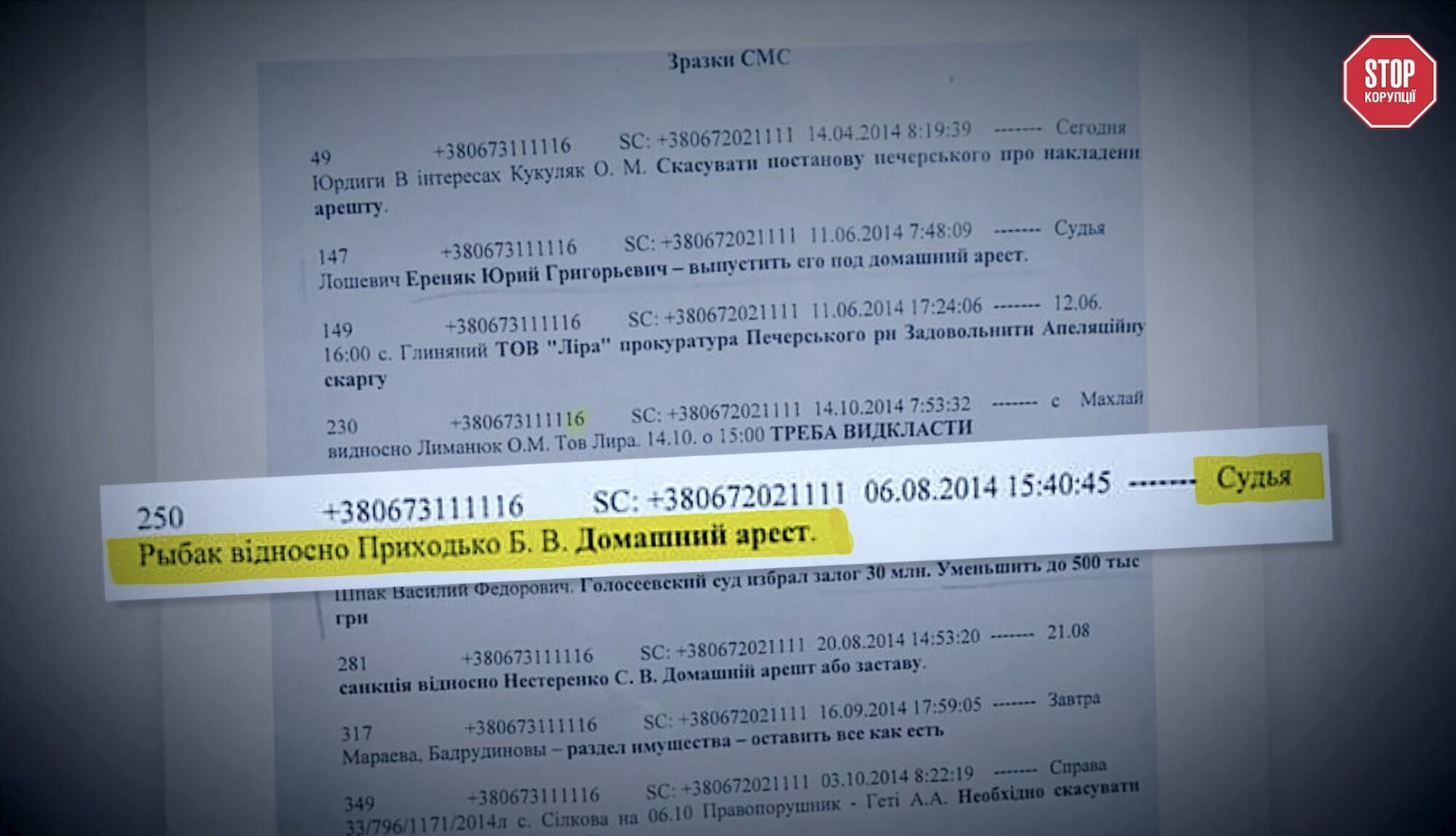 Борис Приходько фигурировал в уголовном производстве