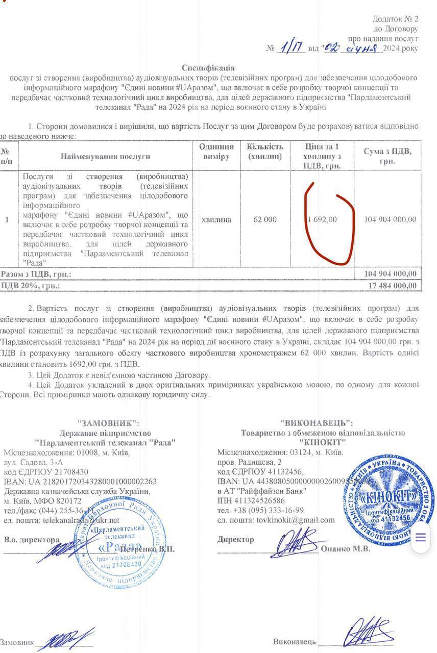 Налогоплательщики отдают 1 692 грн за каждую минуту трансляции канала ''Рада'': объявлен тендер на 105 млн грн