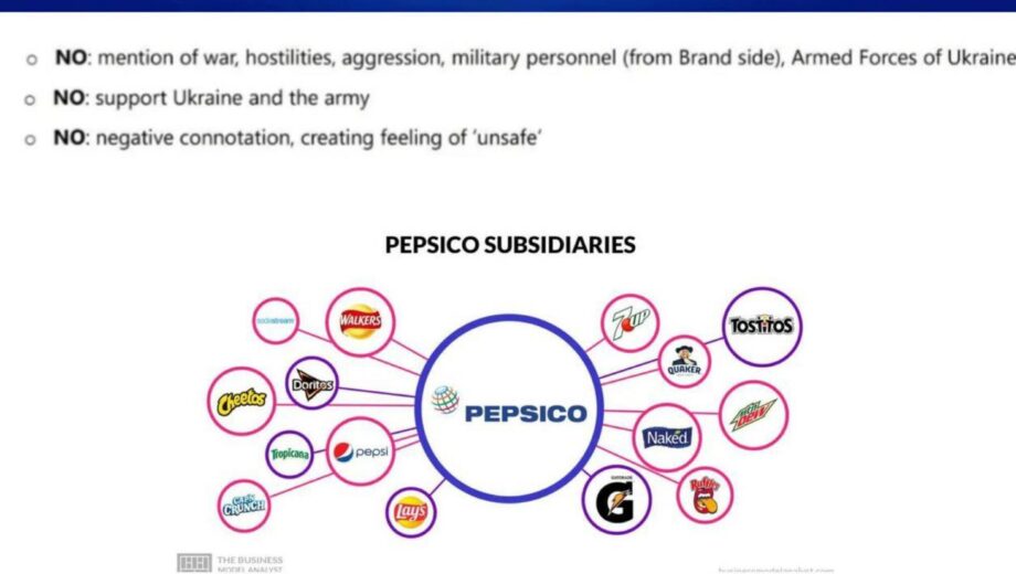 Компанія PepsiCo забороняє згадувати ЗСУ та війну у своїй рекламі