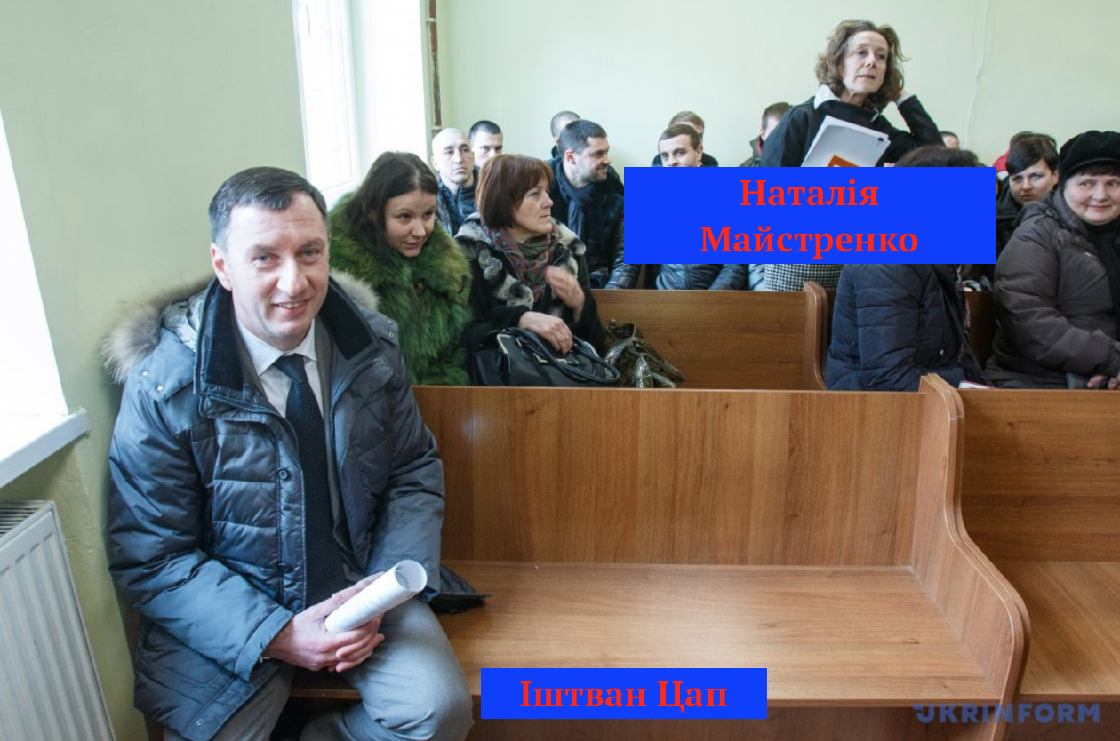 Иштван Цап
