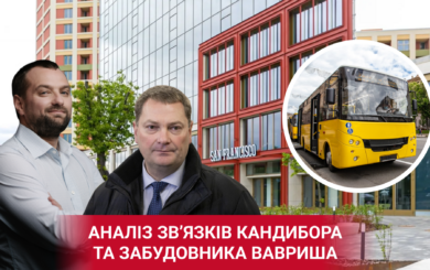 Бізнес на колесах і бетоні: аналіз зв’язків Руслана Кандибора та забудовника Андрія Вавриша (ОНОВЛЕНО)