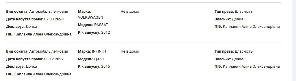 Катер, ''Ягуар'' и собственный бизнес: в декларации работницы Одесской таможни обнаружили элитные активы