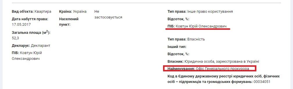 Скандальному черкасскому дебоширу Ковтуну дали должность в Офисе генпрокурора
