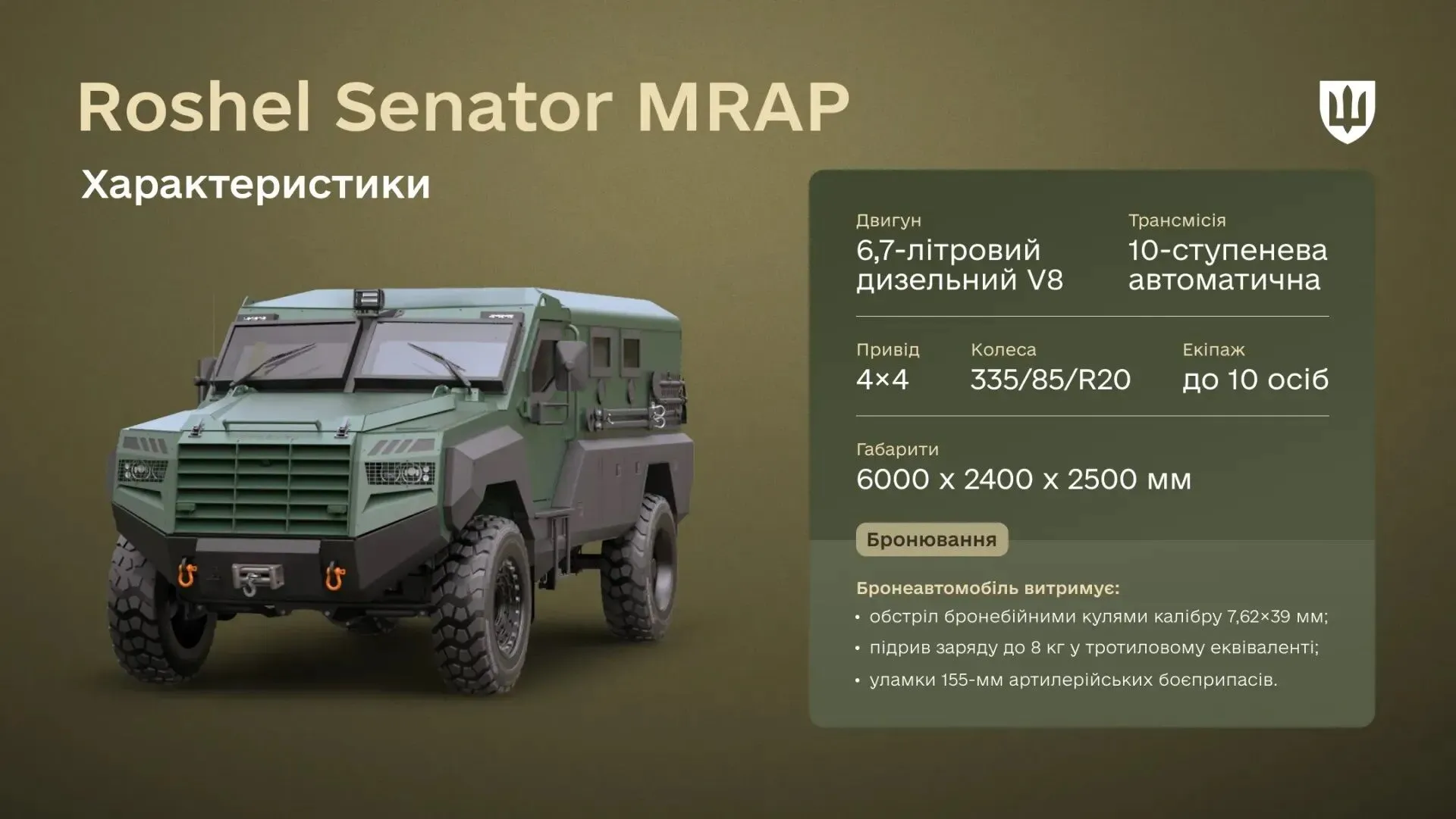 Броня проти мін і дронів: Україна отримала 20 канадських Roshel Senator для саперів