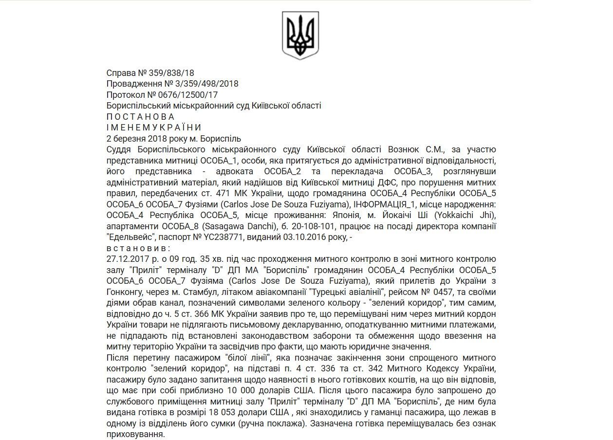 Не дала попытка обжалования в суде нарушения декларирования в аэропорту Борисполя