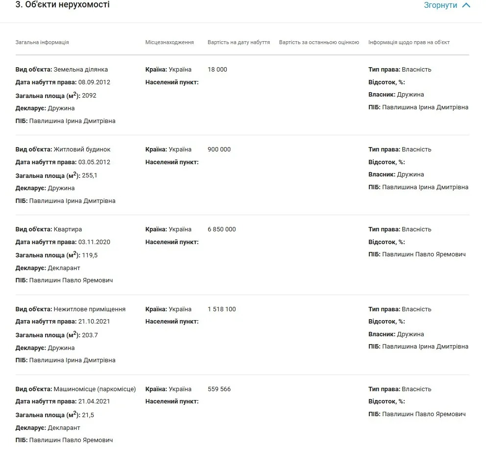 Квартира в Киеве, авто Mercedes и миллионы наличными: что показал в декларации во время войны одиозный заммэра Павлишин