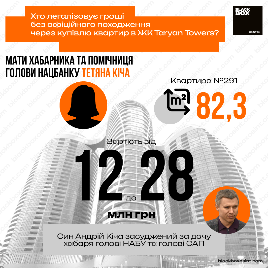 Кто поселяется в самых дорогих небоскребах Киева: как в Taryan Towers ''отбеливают'' миллионы