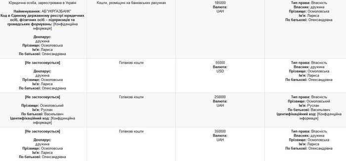 Декларация (Источник: vlasno.info)