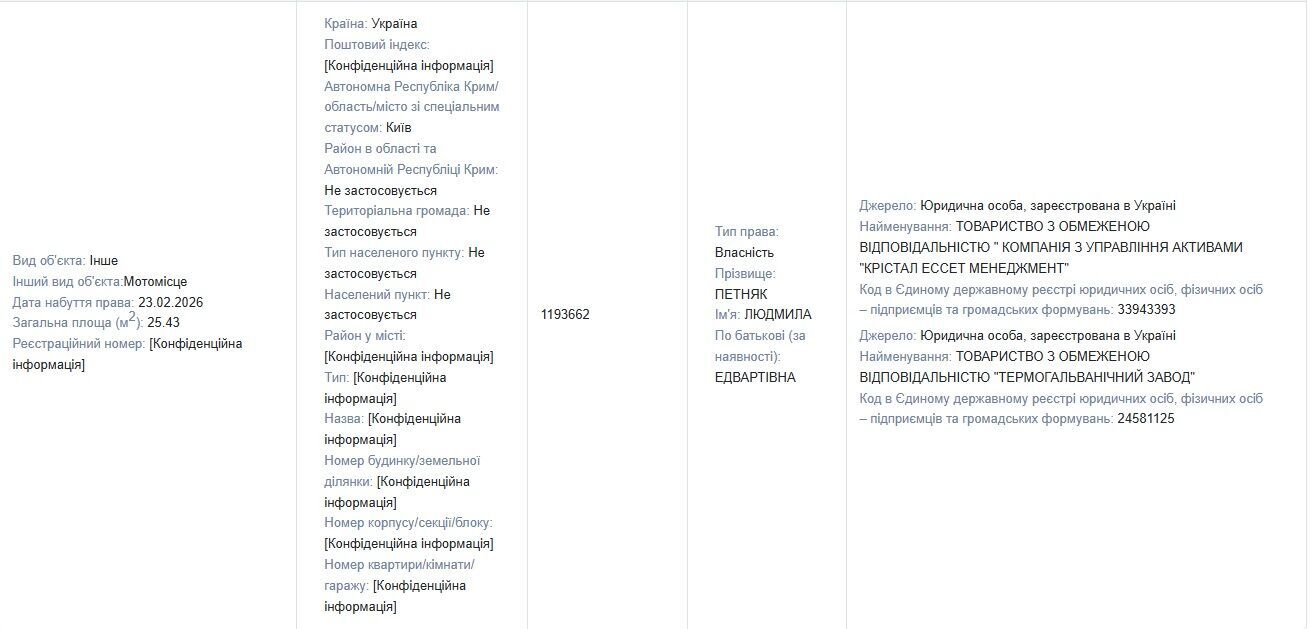 Паркоместо за 1,2 млн грн: начальница ДМС из Ровно пополнила имущество