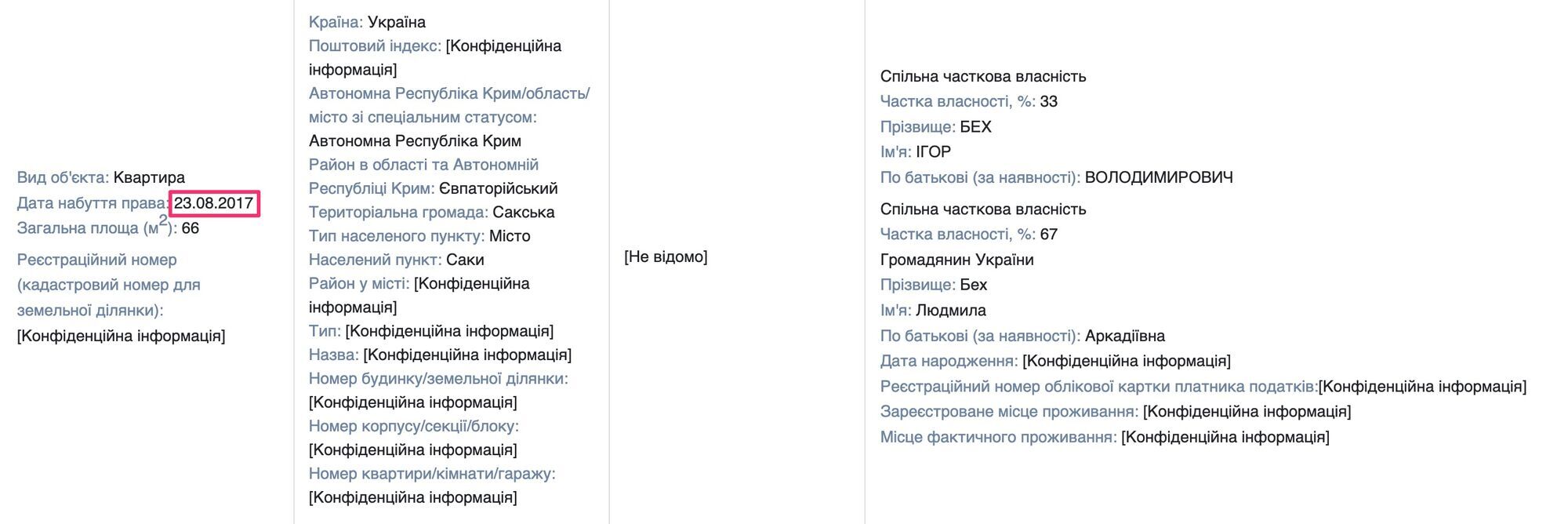 Ігор Бех декларує квартиру в Криму