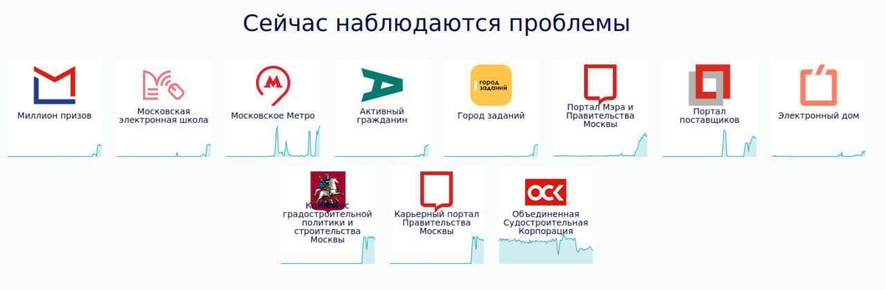 Мінцифра