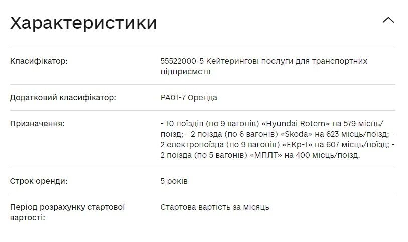 Тендер от Укрзализныци