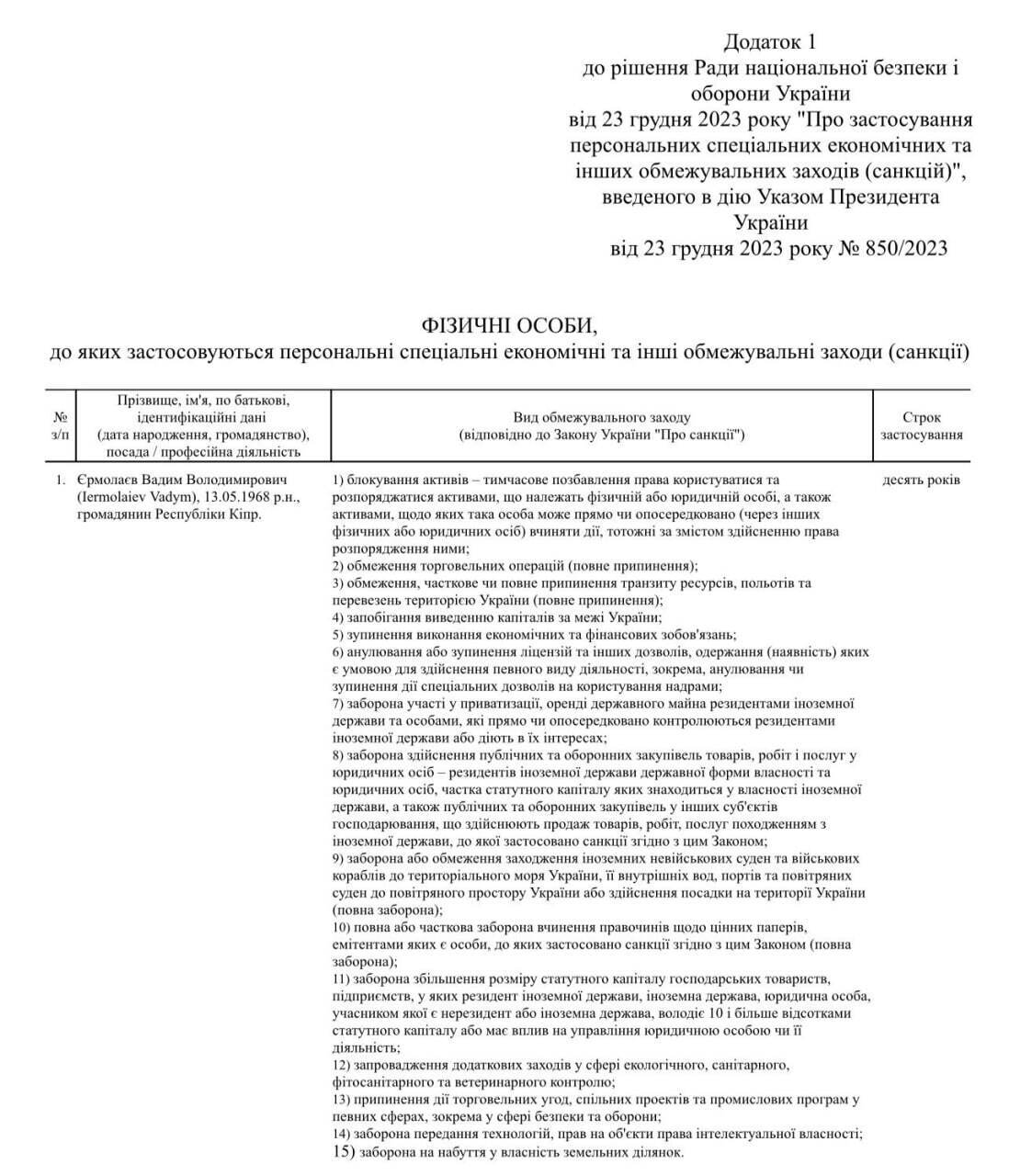 Під виглядом реконструкції: фірма підсанкційного Єрмолаєва та комуністки Калетник зводить сумнівну будівлю на Солом’янці 