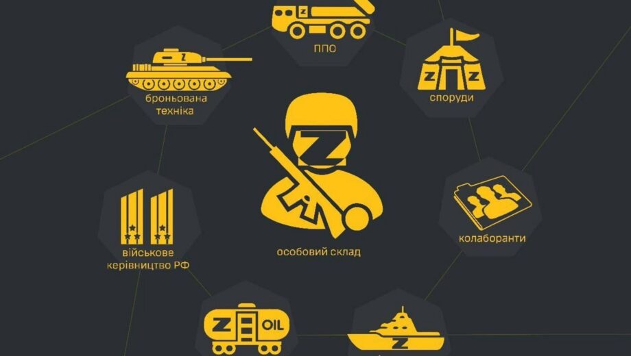 Разведка Украины запускает обновленный »Главный бот разведки»