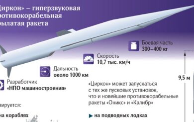 В Києві чути вибухи: на Печерську пошкоджено будинок