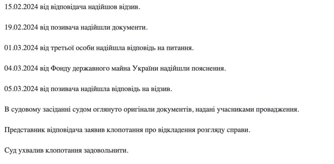 Вирок суду