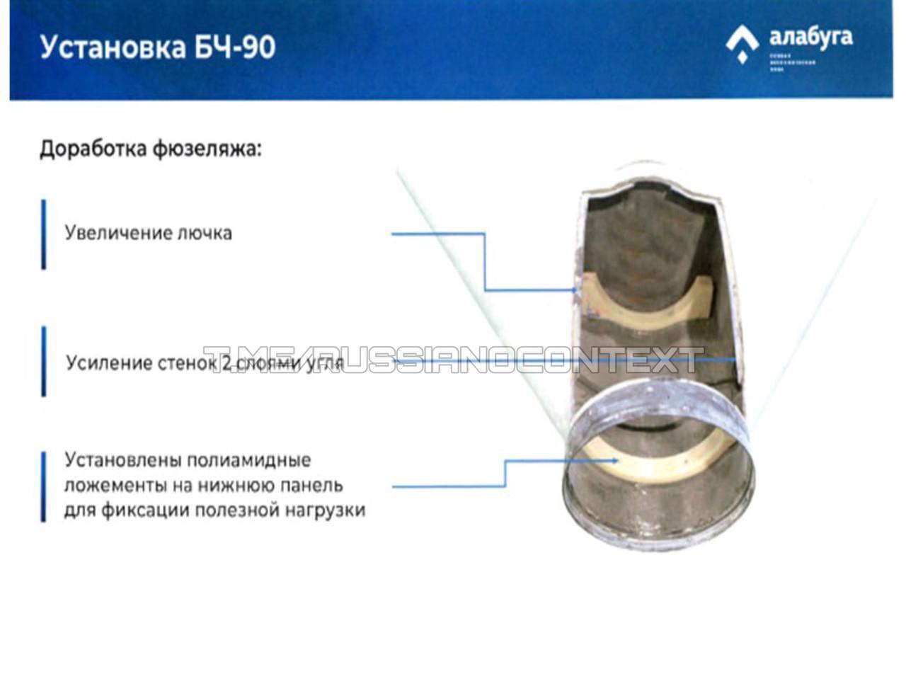 Российский беспилотник прошел усовершенствование: боевая часть ''шахеда'' увеличена до 90 кг