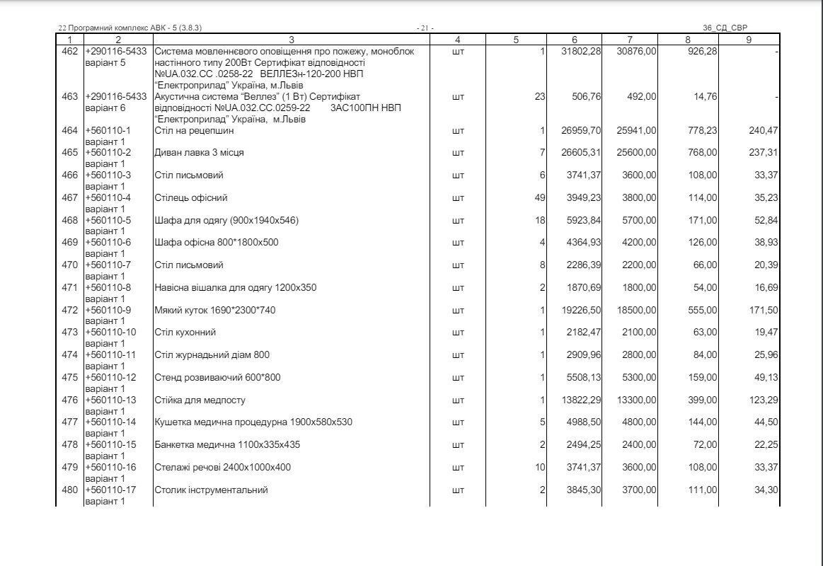 Стіни за 24 млн і ''кешбек'' премій лікарів: антикорупційна комісія виявила ймовірні махінації у медзакладі на Буковині