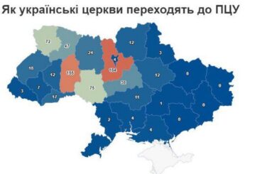 Московський патріархат в Україні : продовжують діяти 8097 церков УПЦ МП