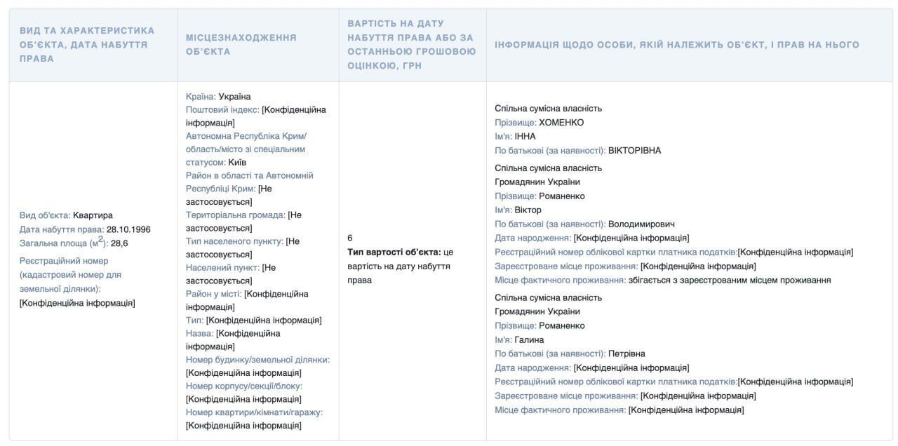 декларація