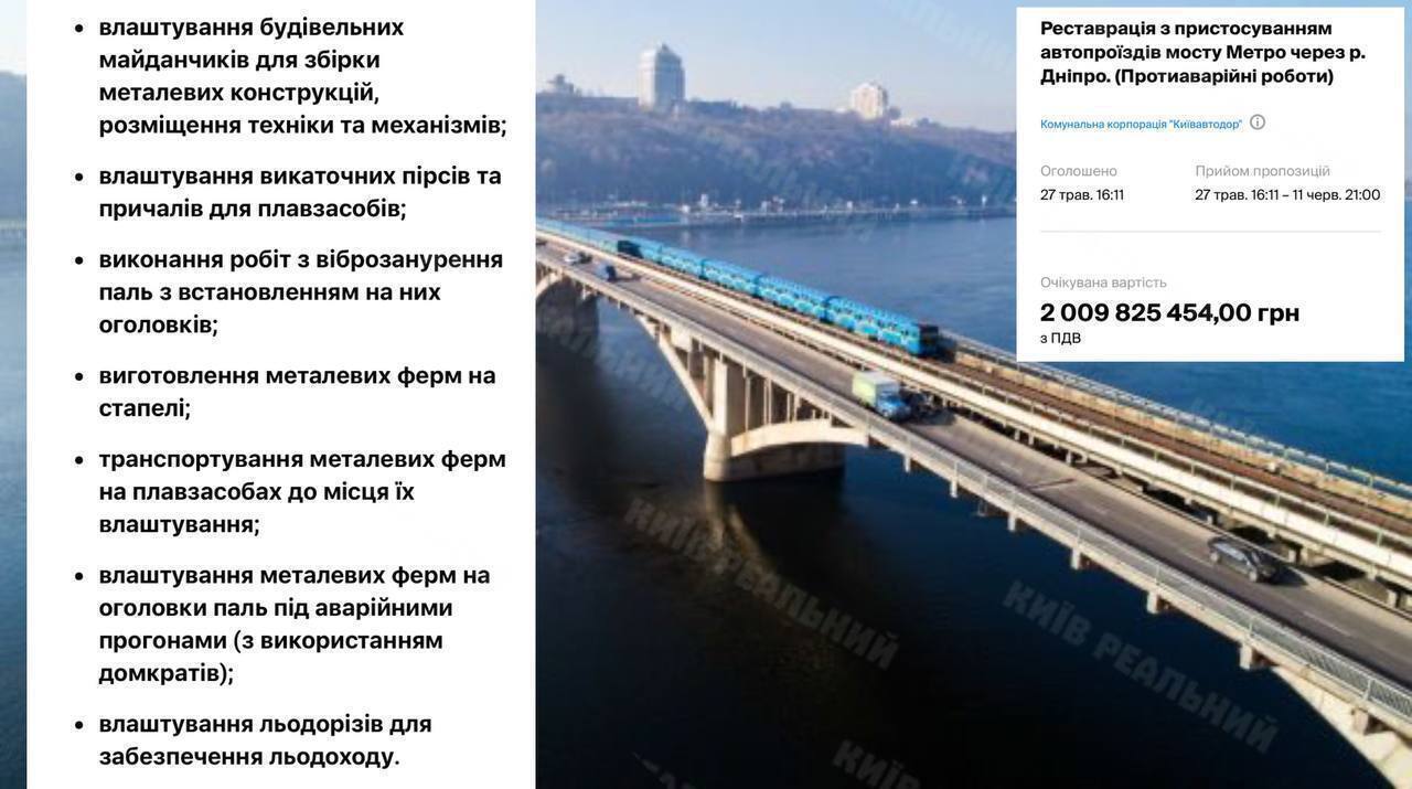 Київавтодор оголосив тендер на протиаварійні роботи на мосту Метро вартістю понад 2 млрд грн
