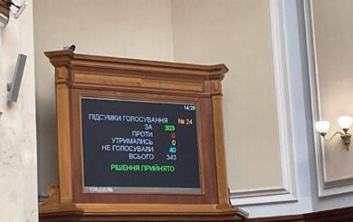 Парламент разрешил местным советам финансировать подразделения Сил обороны