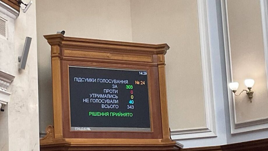 Парламент разрешил местным советам финансировать подразделения Сил обороны