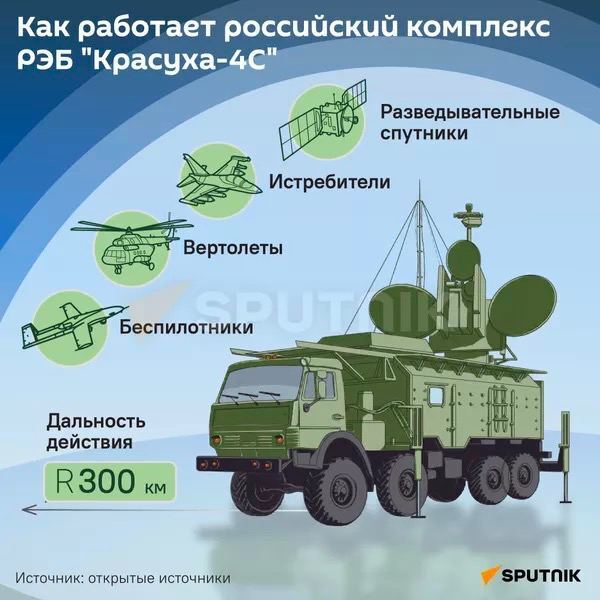 Масштабные пожары в оккупированном Крыму: удары по военным объектам зафиксированы спутником