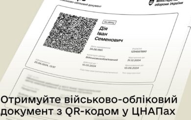 ЦНАП приступит к выдаче военных документов с QR-кодом: что нужно знать