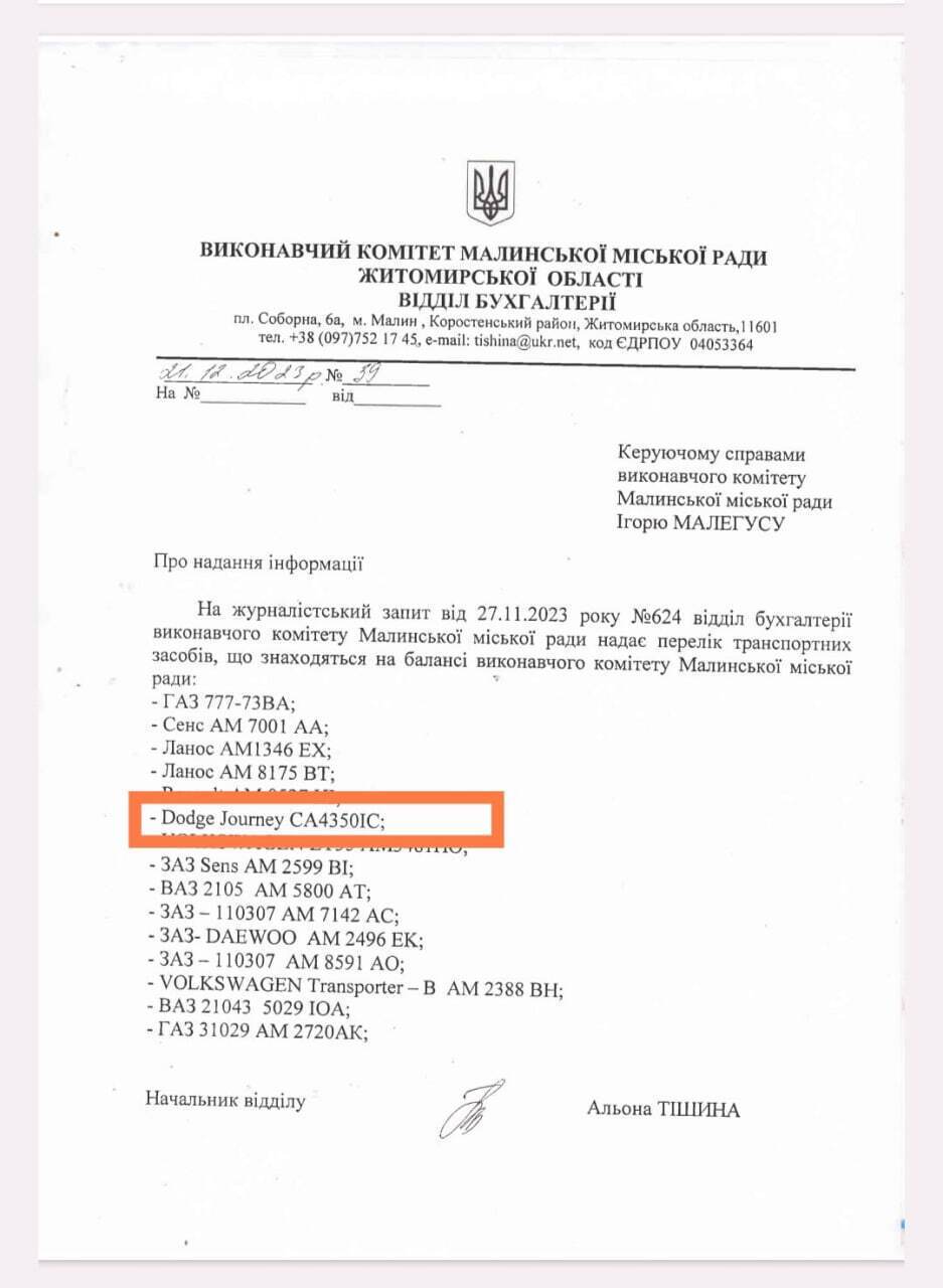 Ответ Исполкома Малина - декабрь 2023