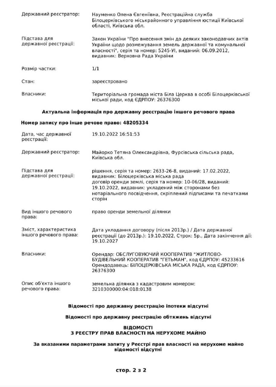 Рейдерство по-київськи: як ''Міськбуд БЦ'' незаконно забудовує Білу Церкву