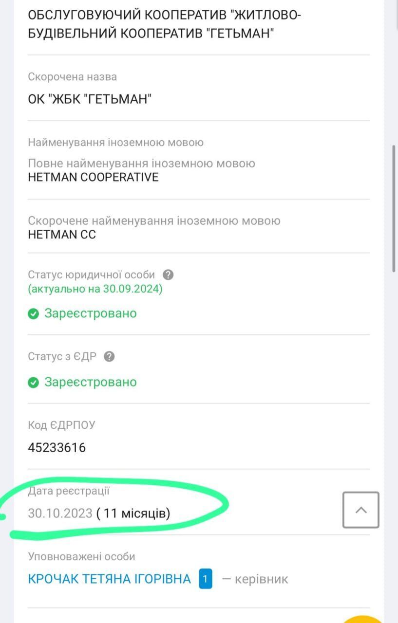 Рейдерство по-київськи: як ''Міськбуд БЦ'' незаконно забудовує Білу Церкву