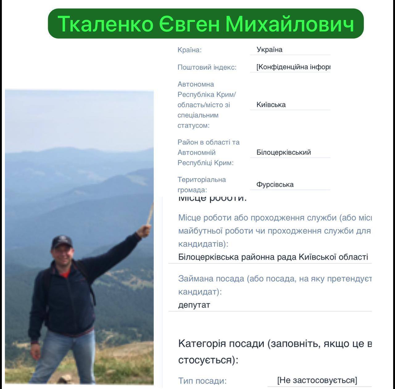 Рейдерство по-київськи: як ''Міськбуд БЦ'' незаконно забудовує Білу Церкву