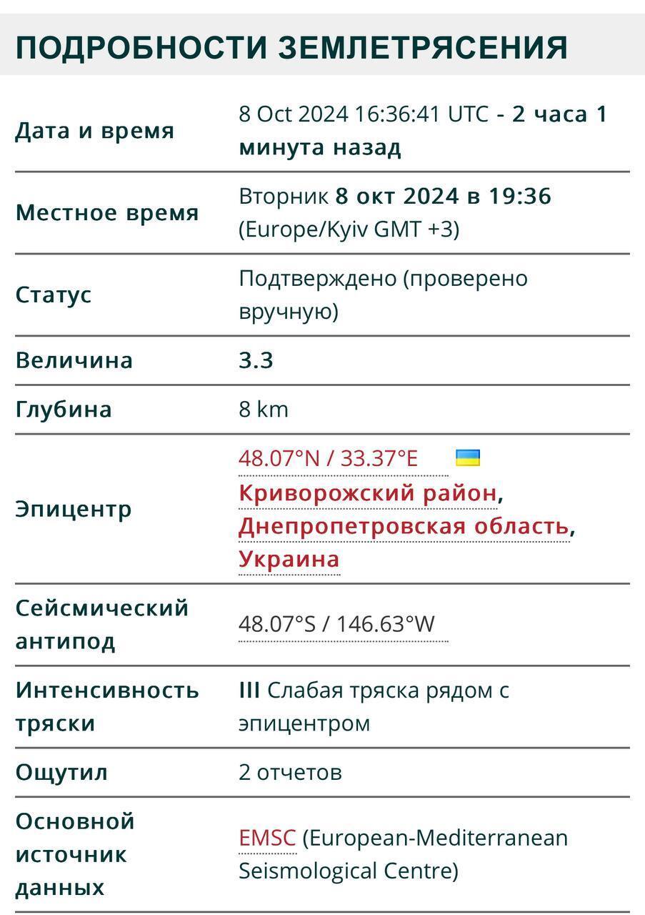У Дніпропетровській області зафіксували землетрус магнітудою 3,3 бали