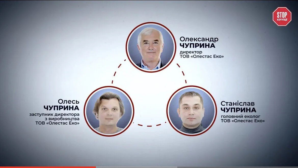 Хто керує підприємством ''Олестас''