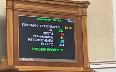 Историческое увеличение налогов: на что парламент подписал украинцев