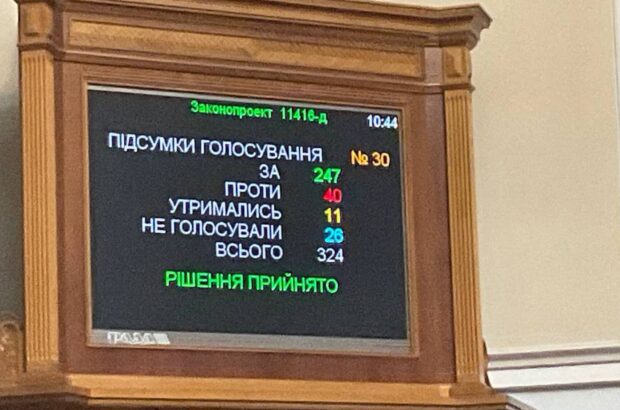 Историческое увеличение налогов: на что парламент подписал украинцев