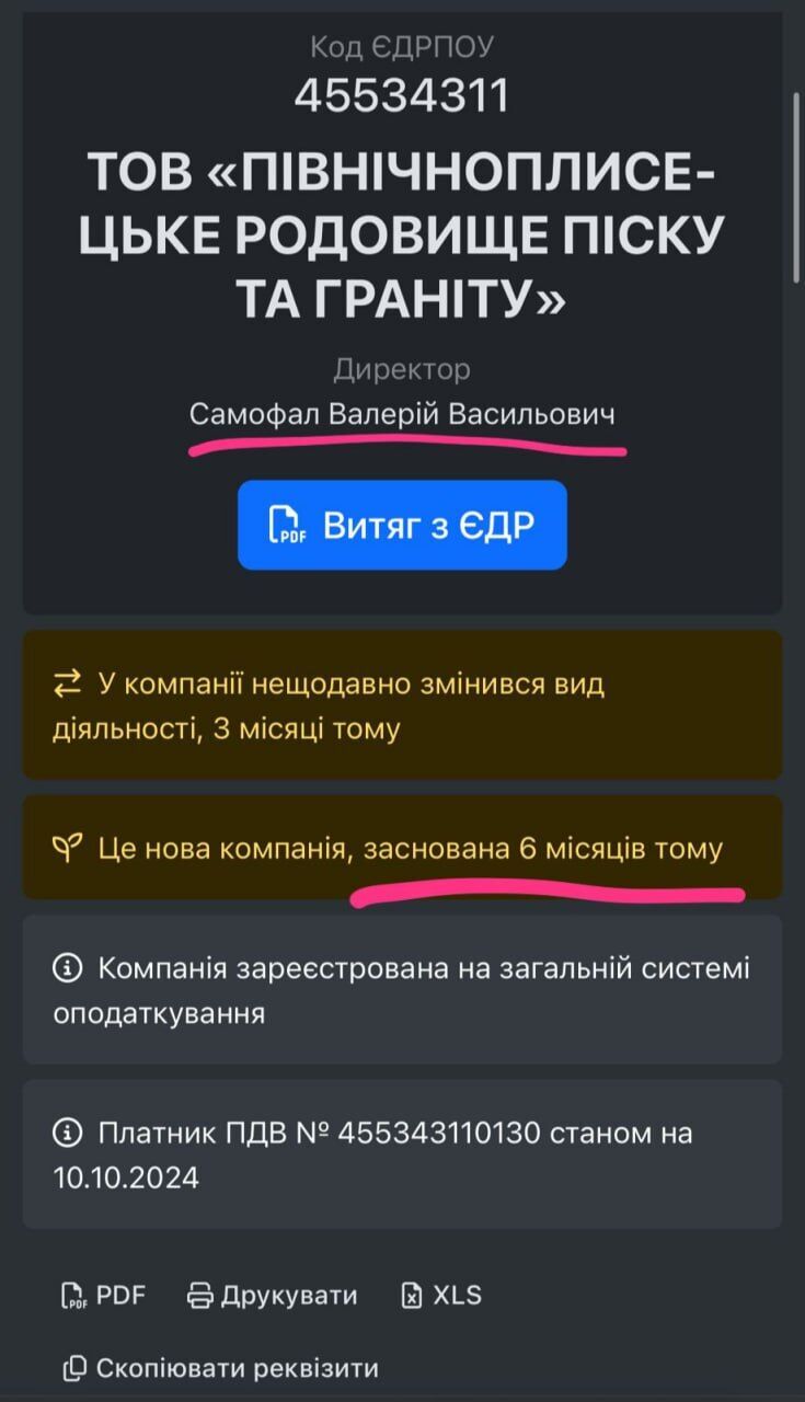 Скриншот реестра ООО